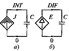 Схемы замещения Р-интегратора (я) и Р-дифференциатора